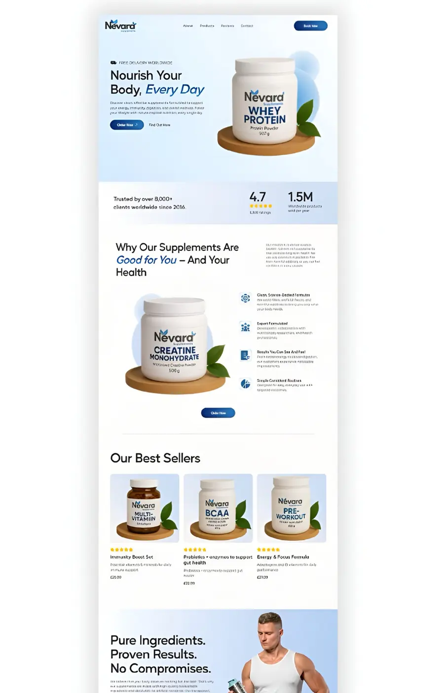 Nēvard — Supplements brand · Ecommerce system