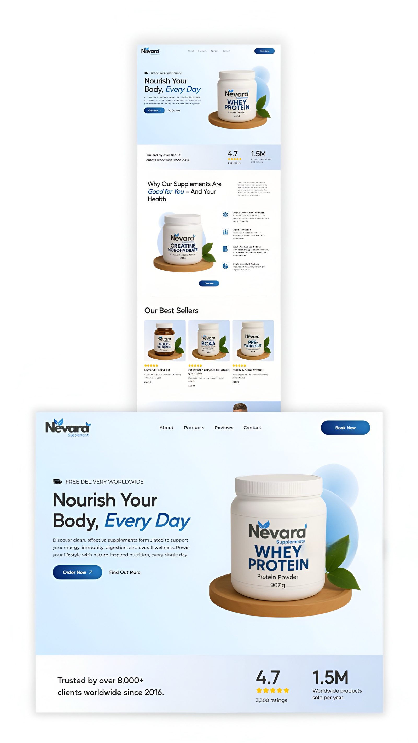 Nēvard — Бренд добавок · Ecommerce-система — 2