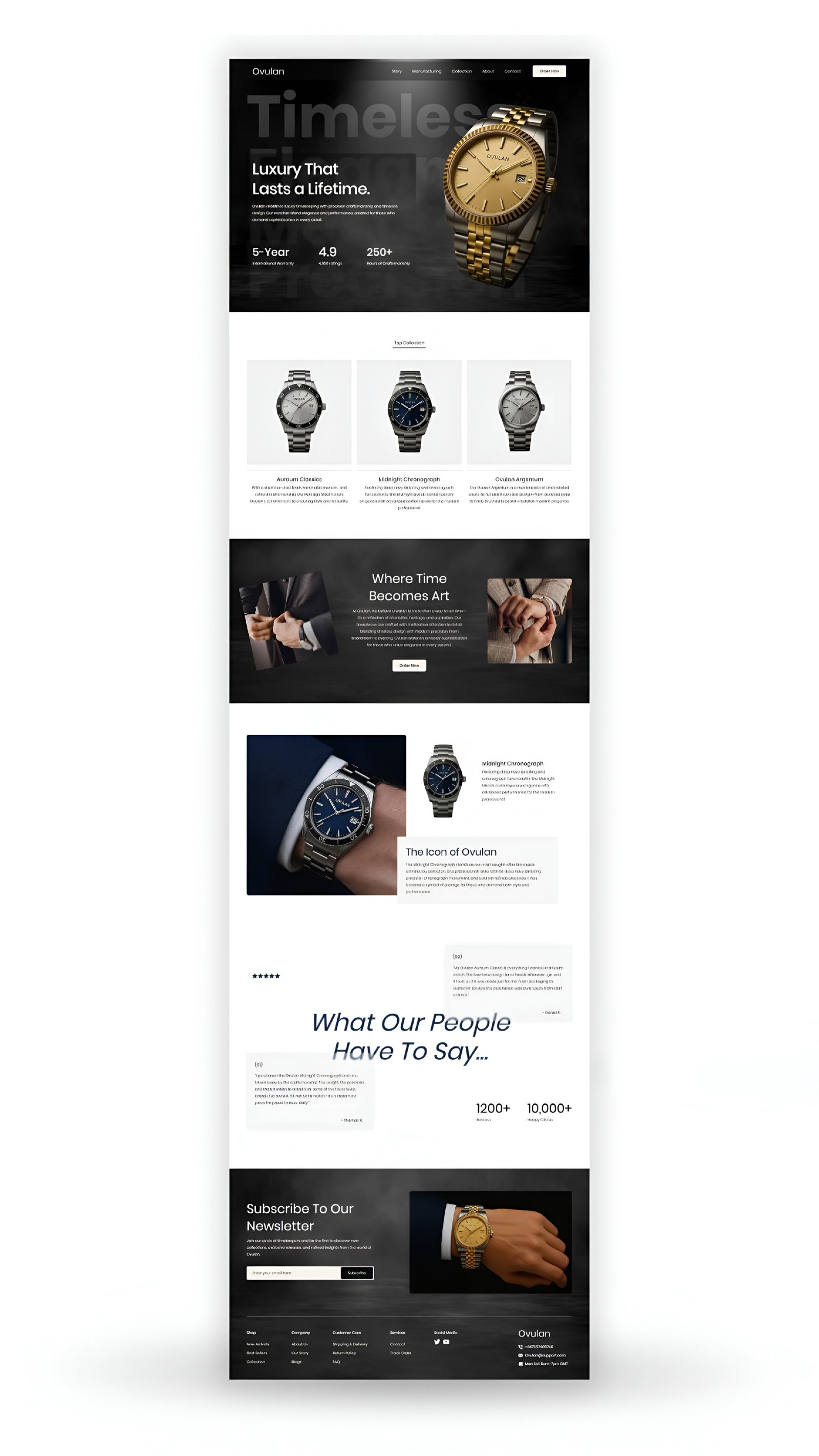 Ovulan — Преміальні годинники · Ecommerce-лендинг — 1