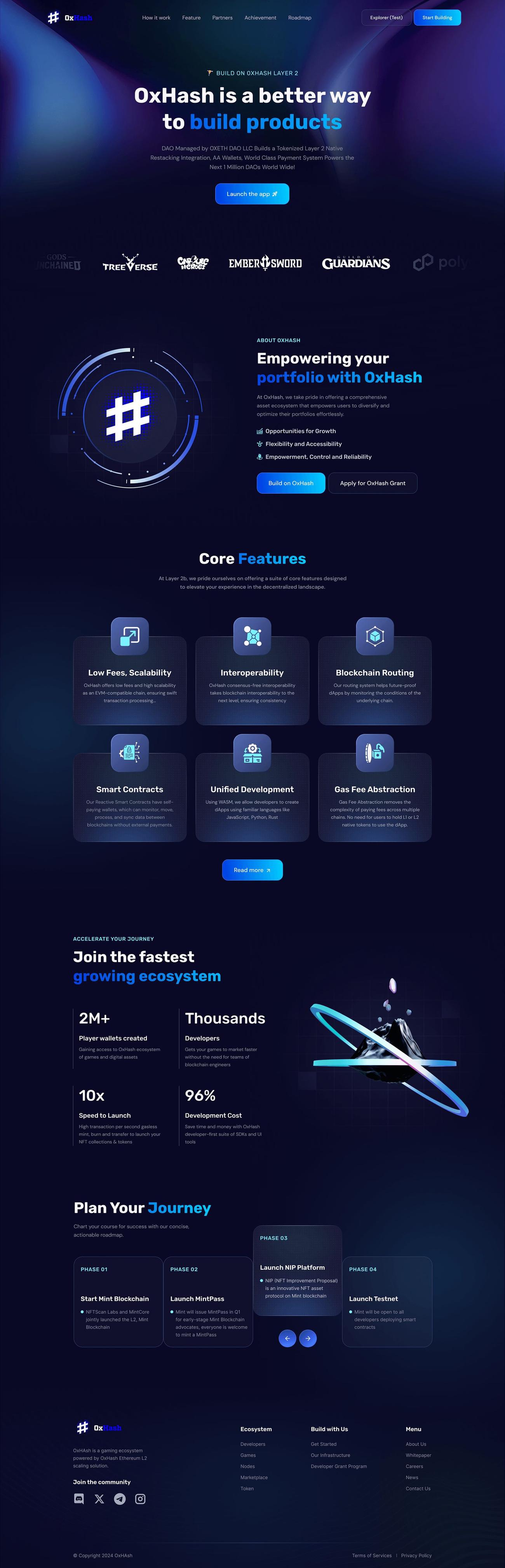 0xHash — Layer-2 сеть · Платформа для разработчиков — 1